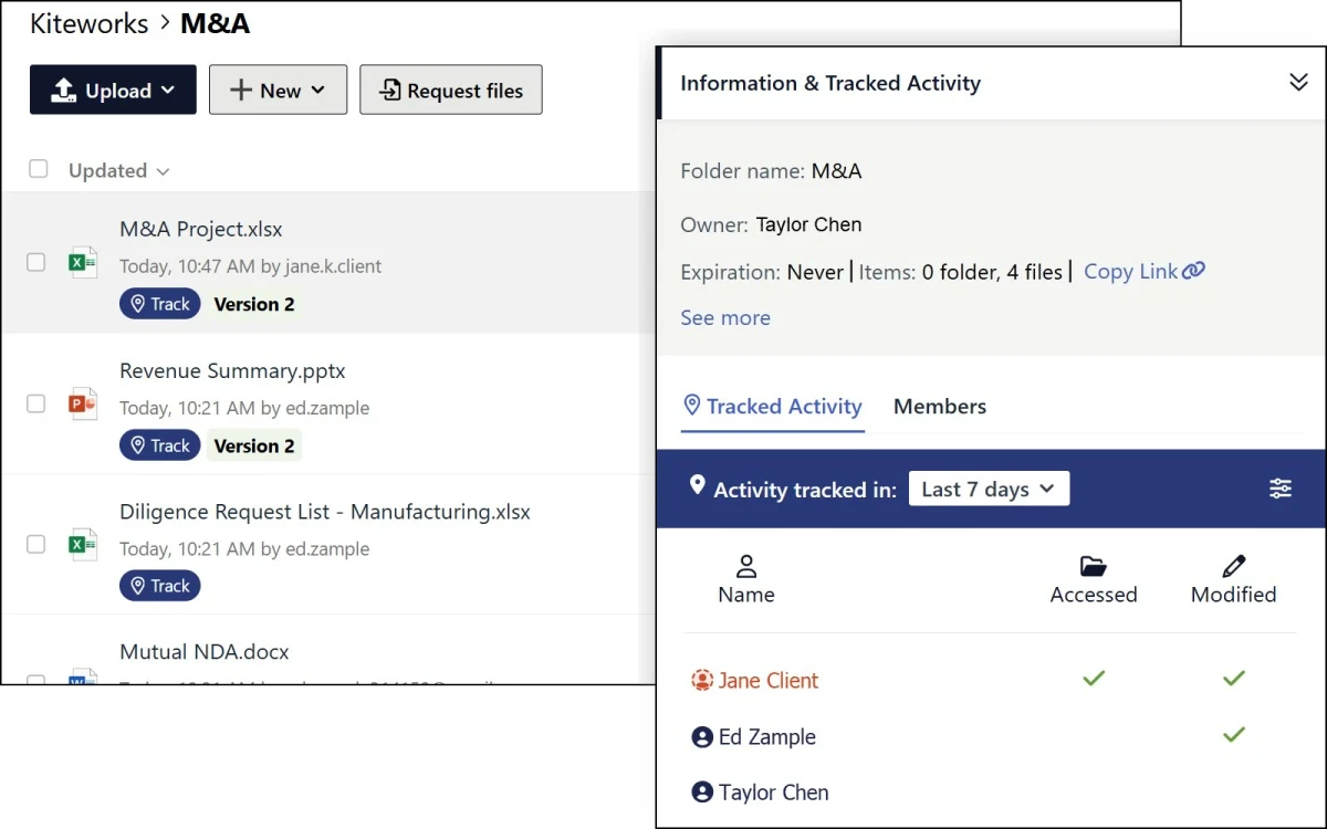 Secure file sharing platform with version tracking and activity monitoring for M&A collaboration