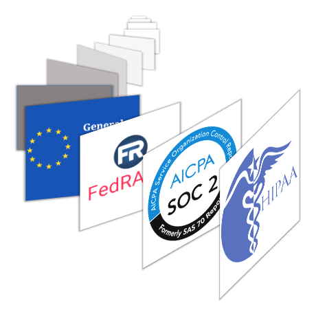 Conformez-vous aux réglementations du secteur et aux règles d’entreprise Conformez-vous aux réglementations du secteur et aux règles d’entreprise