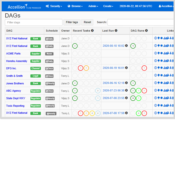 Reliable | Secure MFT Server