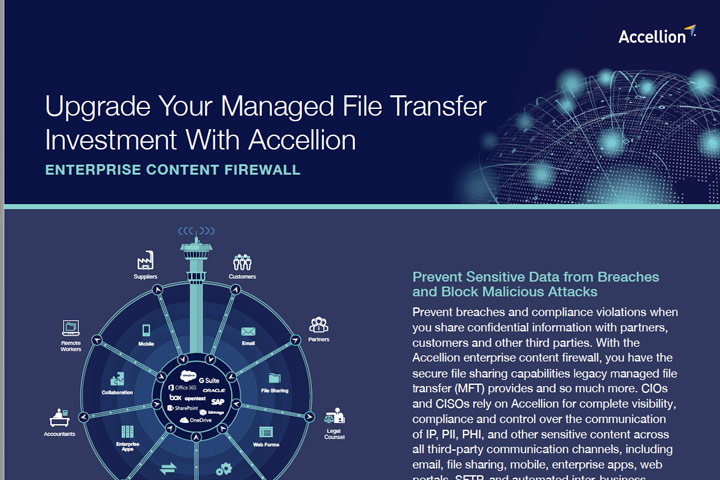 Datasheet - Managed File Transfer