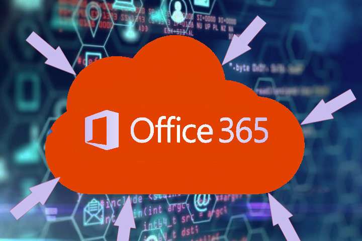 Microsoft Office 365 Plugin Office 365 Secure File Sharing