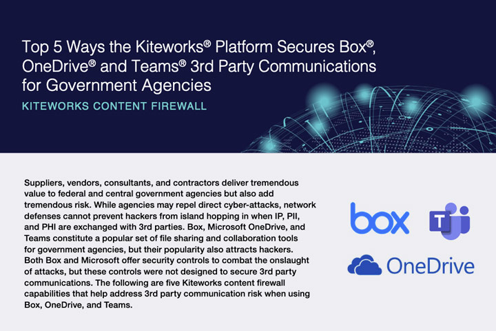 Top 5 Ways the Kiteworks Platform Secures Box, OneDrive and Teams 3rd Party Communications for Government Agencies