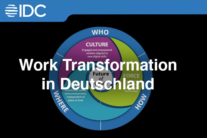 Work Transformation in Deutschland 2021