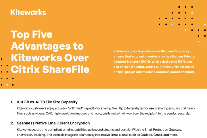 Top Five Advantages To Kiteworks Over Citrix ShareFile
