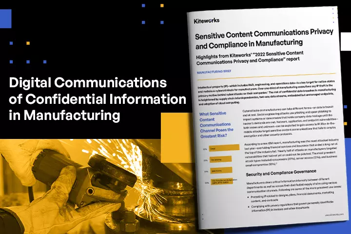 Sensitive Content Communications Privacy and Compliance in Manufacturing