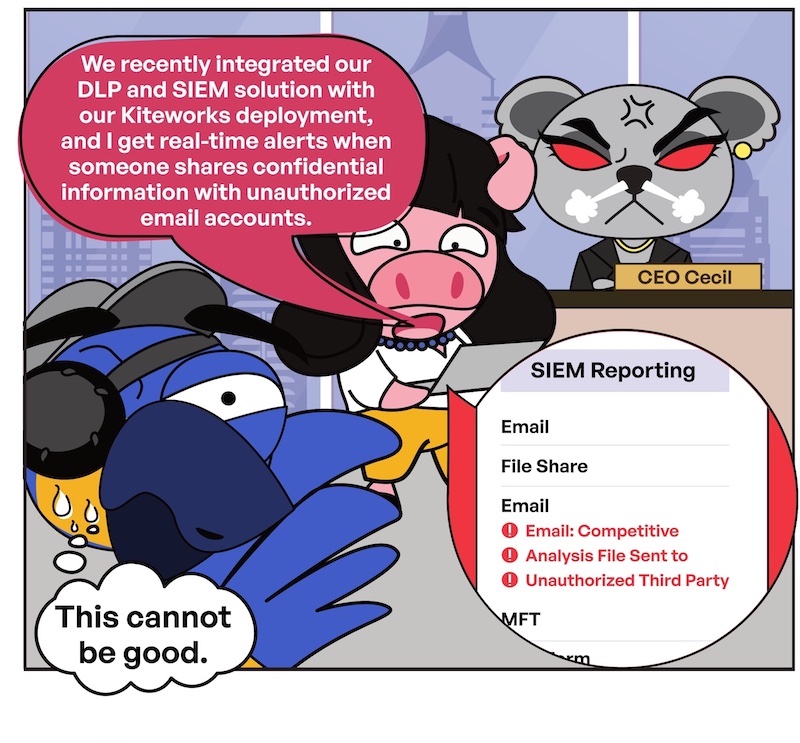 Kitetoons: Mac Shares Sensitive Competitive Analysis with a Prospective Employer | Slide #8 | Peggy: We recently integrated our DLP and SIEM solution with our Kiteworks deployment, and I get real-time alerts when someone shares confidential information with unauthorized email accounts. Mac Thinking: This cannot be good.