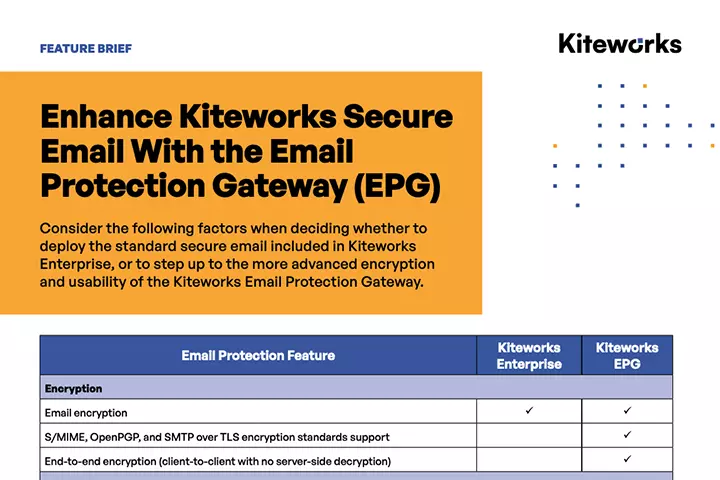 Enhance Security With the Email Protection Gateway﻿