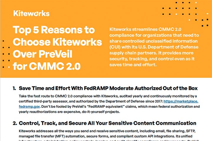 Top 5 Reasons to Choose Kiteworks Over PreVeil for CMMC 2.0