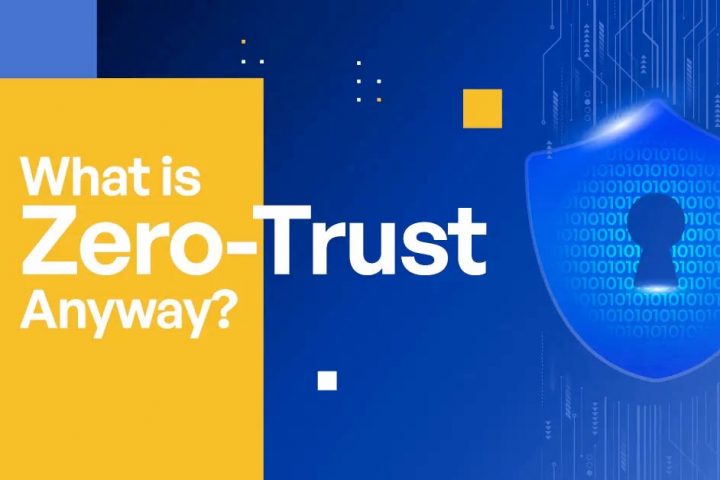 What Is Zero Trust Anyway?