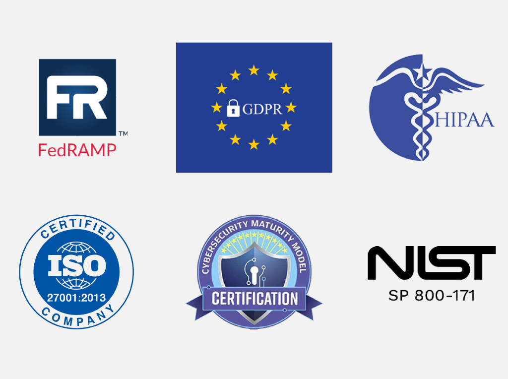 Demonstrate Compliance With Industry Regulations and International Standards Demonstrate Compliance With Industry Regulations and International Standards
