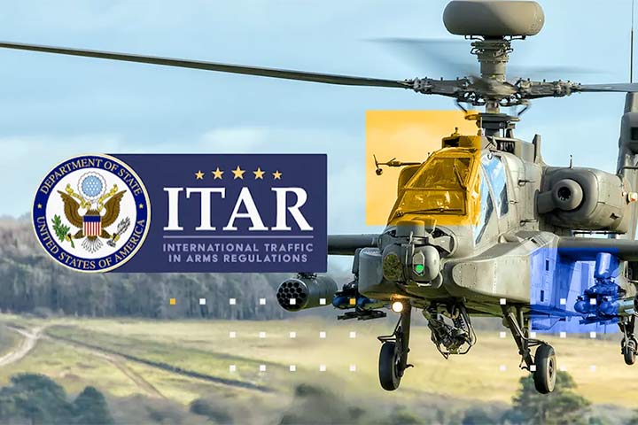 Becoming ITAR Compliant for Defense Exporters