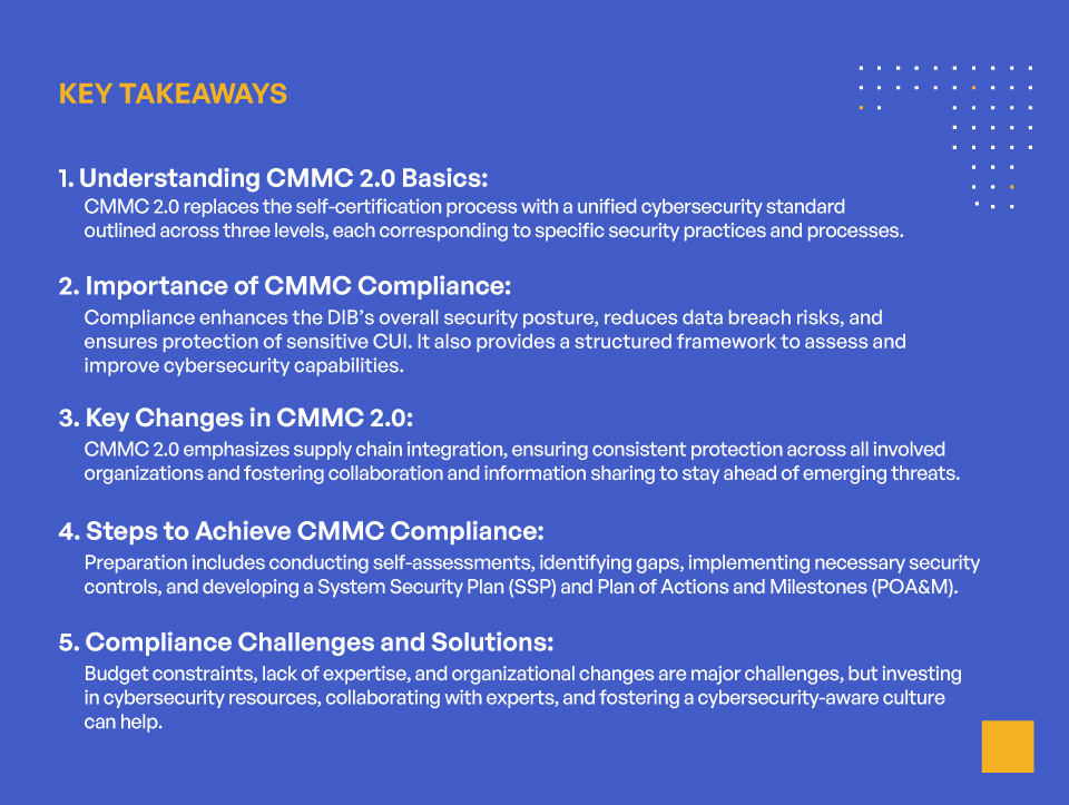 CMMC 2.0 Compliance for Chemical and Biological Defense Contractors – Key
Takeaways