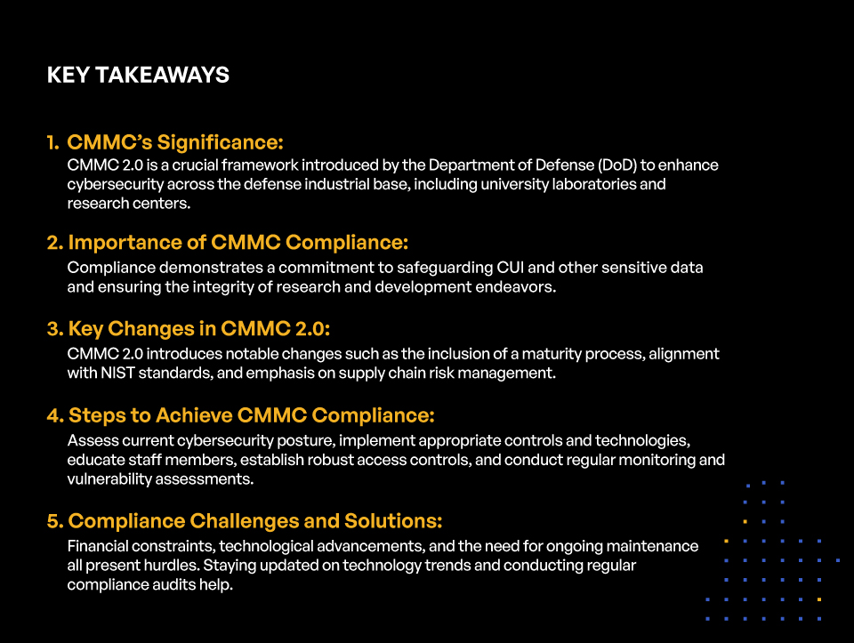 CMMC 2.0 Compliance for University Laboratories and Research Centers - Key Takeaways