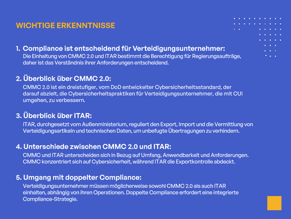 CMMC 2.0 Compliance für Verteidigungs-Healthcare-Auftragnehmer - Key Takeaways