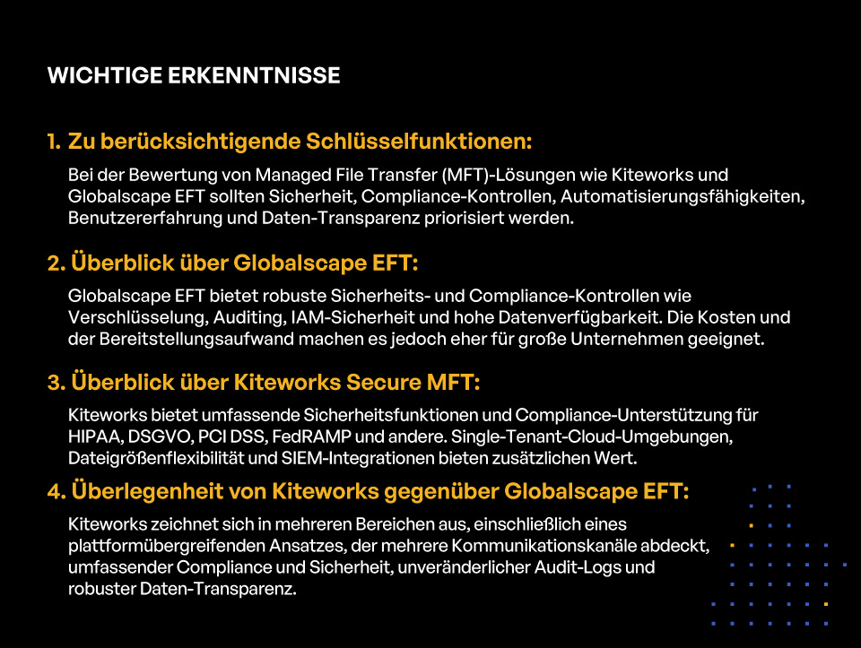 Kiteworks MFT vs. Globalscape EFT: Welche ist die beste Managed-File-Transfer-Lösung für Ihr Unternehmen? - Key Takeaways