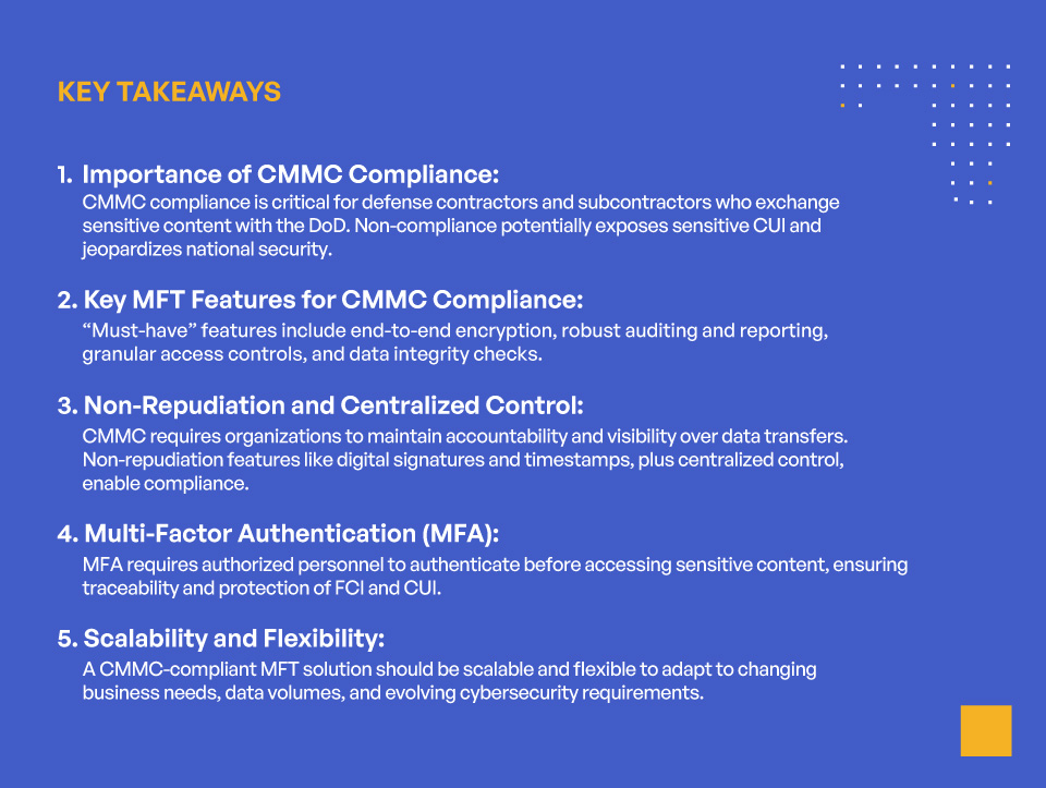 Managed File Transfer Requirements for CMMC Compliance