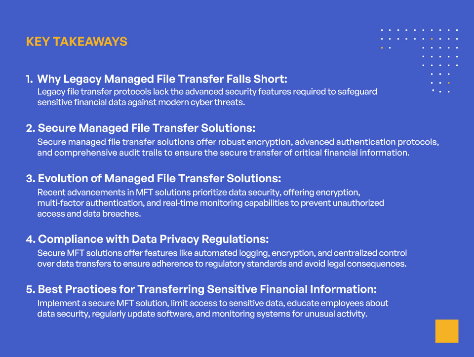 Safeguard Sensitive Financial Data with Secure Managed File Transfer