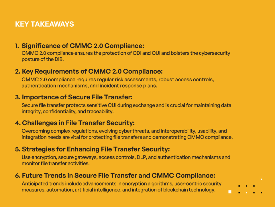 Secure File Transfer for CMMC 2.0 Compliance – Key Takeaways