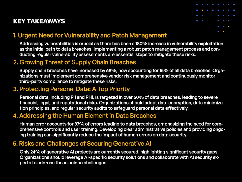 8 Critical Data Security Takeaways From RSA Conference 2024 - Key Takeaways