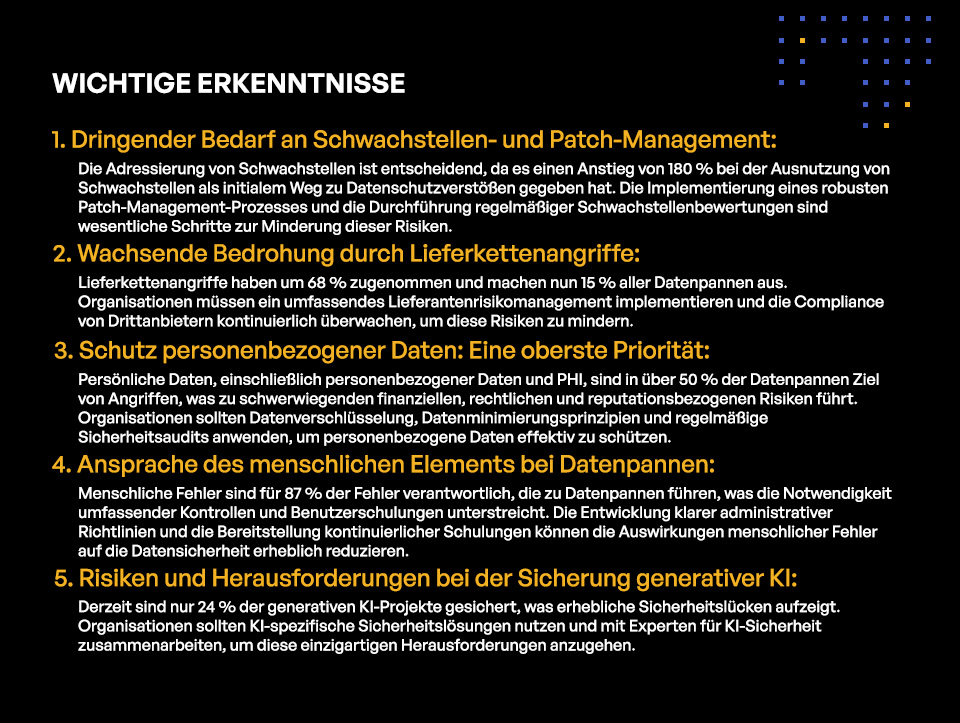 8 kritische Datensicherheits-Erkenntnisse von der RSA-Konferenz 2024 - Wichtige Erkenntnisse
