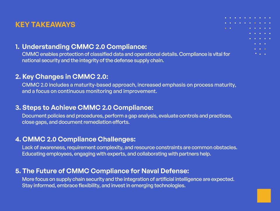CMMC 2.0 Compliance for Naval Defense Contractors