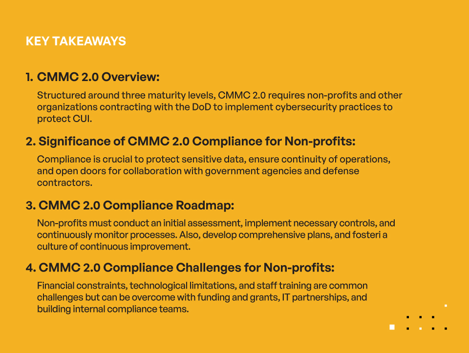 CMMC 2.0 Compliance for Non-profit Organizations