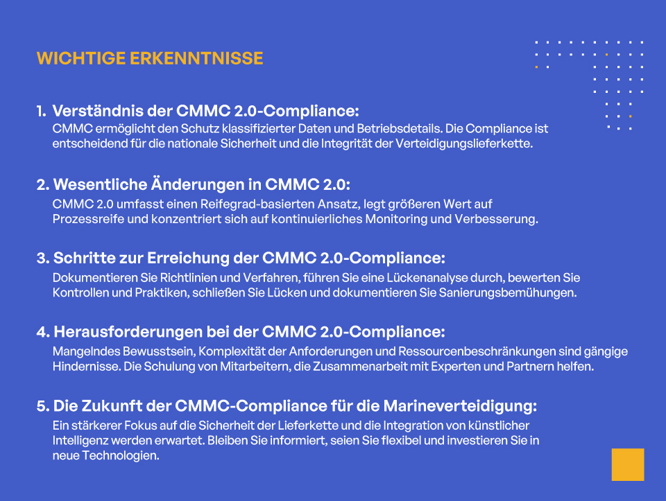 CMMC 2.0 Compliance für Auftragnehmer der Marineverteidigung - WICHTIGE ERKENNTNISSE