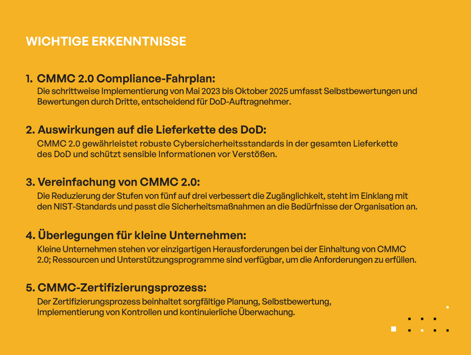 CMMC 2.0 Konformitätsfahrplan für DoD-Auftragnehmer - Wichtige Erkenntnisse