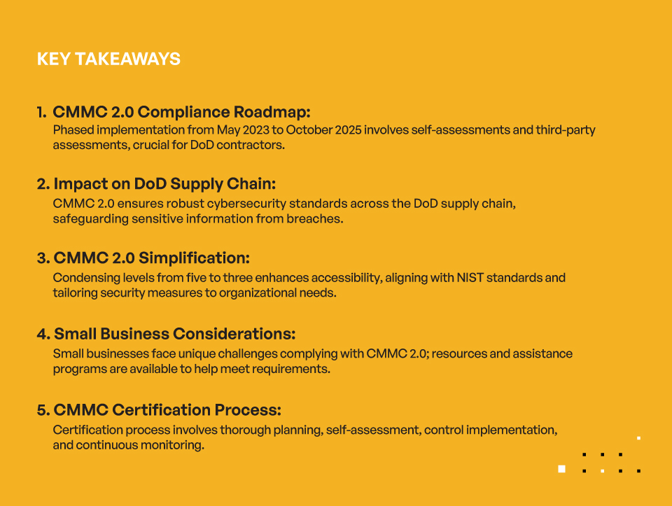 CMMC Compliance Roadmap for DoD Contractors – Key Takeaways