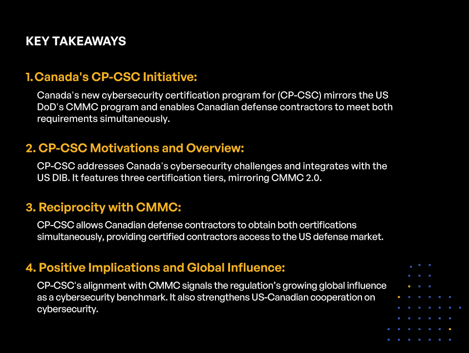 Canada’s New Cybersecurity Program Presents Exciting News for Organizations Seeking US DoD Business