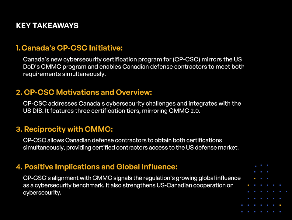 Canada’s CMMC Equivalent CP-CSC Certification Qualifies Canadian Defense
Contractors for DoD Contracts – Key Takeaways