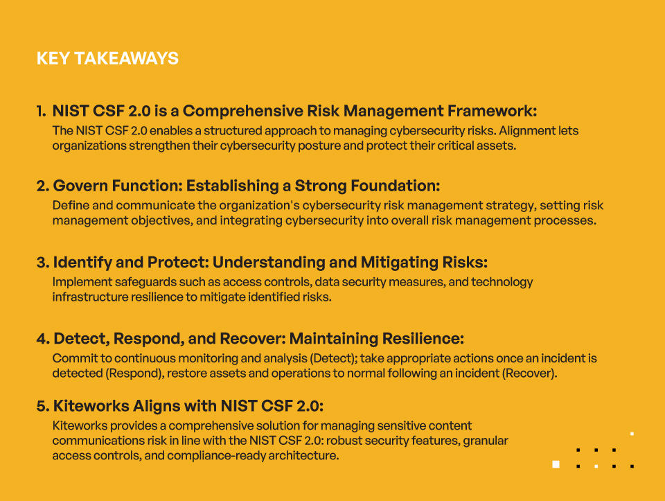 NIST CSF 2.0: The Ultimate Guide to Managing Sensitive Content Communications Risk - Key Takeaways