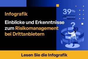 Insights zum Management der mit externen Parteien verbundenen Risiken