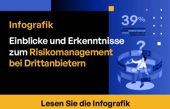 Insights zum Management der mit externen Parteien verbundenen Risiken
