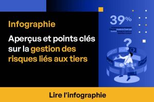 Analyse de la gestion des risques tiers