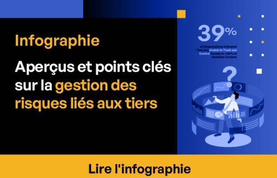 Analyse de la gestion des risques tiers