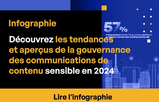 Analyse de la gouvernance des communications de contenu sensible