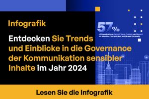 Entdecken Sie Trends und Einblicke in die Governance der Kommunikation sensibler Inhalte im Jahr 2024