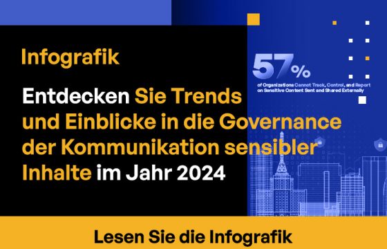 Entdecken Sie Trends und Einblicke in die Governance der Kommunikation sensibler Inhalte im Jahr 2024