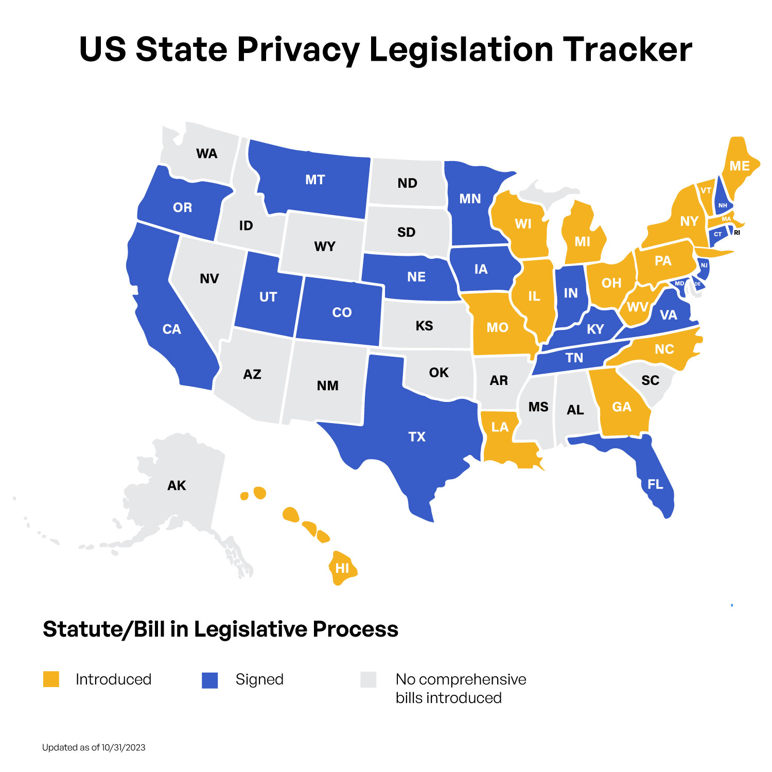 Rastreador de Leyes de Privacidad Estatal en EE. UU.
