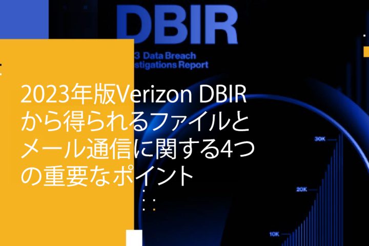 Blog Banner - 4 File and Email Communication Takeaways From the 2023 Verizon DBIR