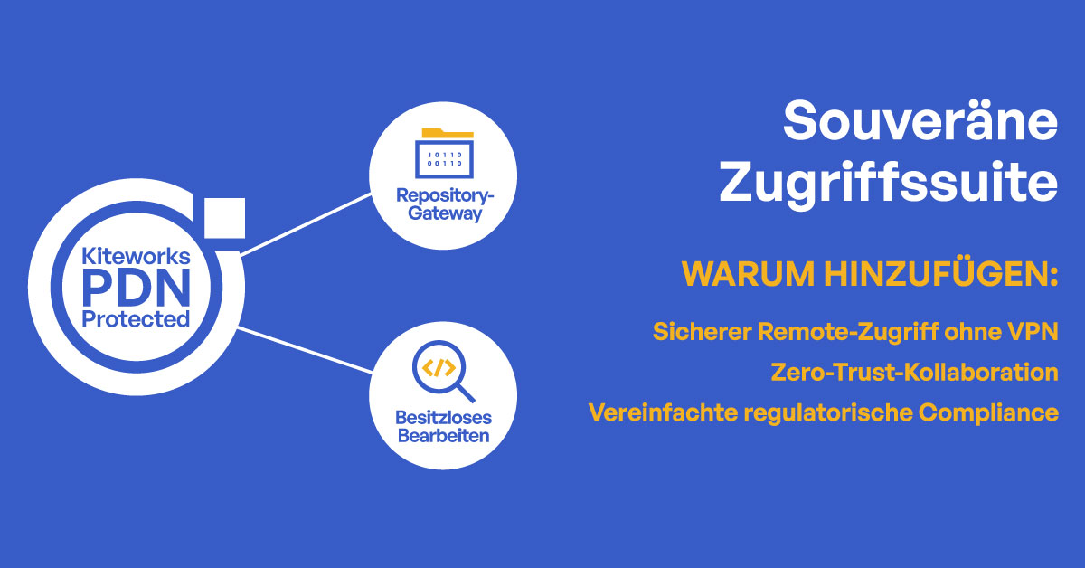 Souveräne Zugriffssuite