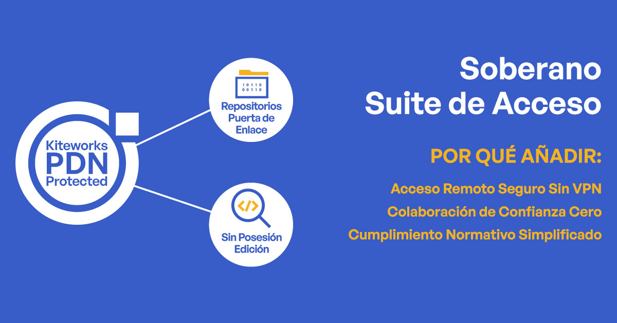 Soberano Suite de Acceso