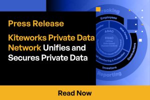 Kiteworks Private Data Network Unifies and Secures Sensitive Data Exchanged Across People, Systems, and Machines
