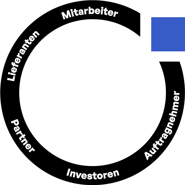 Diagram Layer 3