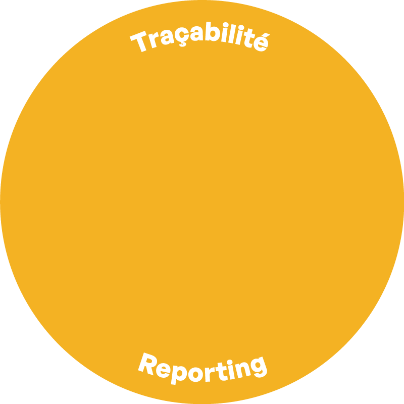 Diagram Layer 4