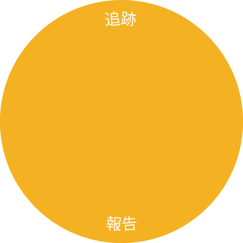 Diagram Layer 4