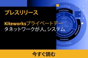 Kiteworksプライベートデータネットワークが人、システム