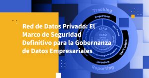 Red de Datos Privado: El Marco de Seguridad Definitivo para la Gobernanza de Datos Empresariales