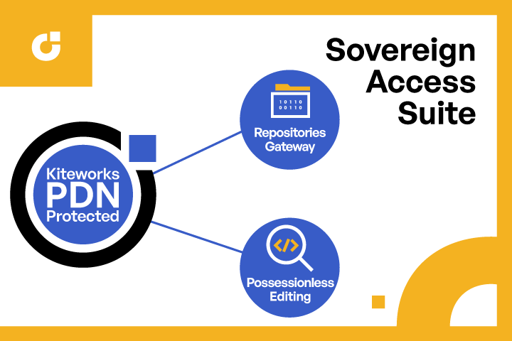 Sovereign Access Suite